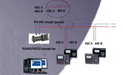 iclock rs485
