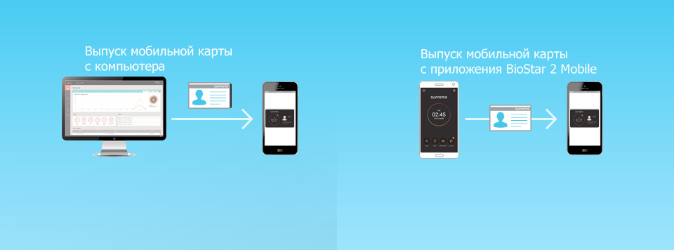 выпуск мобильной карты BioStar2 Mobile card