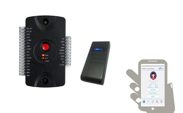 доступ по nfc телефону