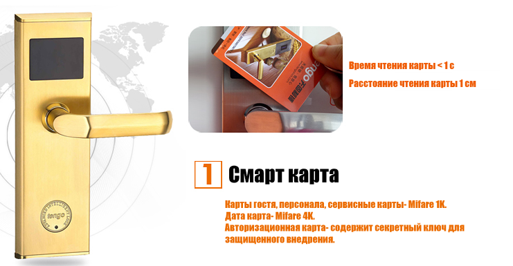 смарт карты для замка TG8005A3